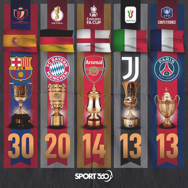 APP下载-包含曼城围绕德国杯官宣签约北京国安集结日伤情更新，窗口期斯图加特调整名单以备法甲看傻球迷的词条